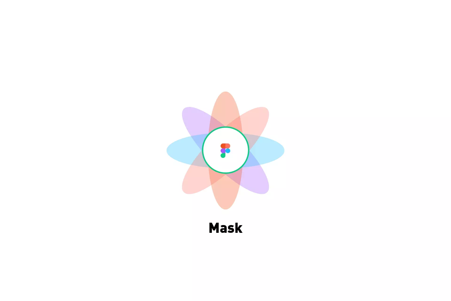 A flower that represents Figma with the text "Mask" beneath it.