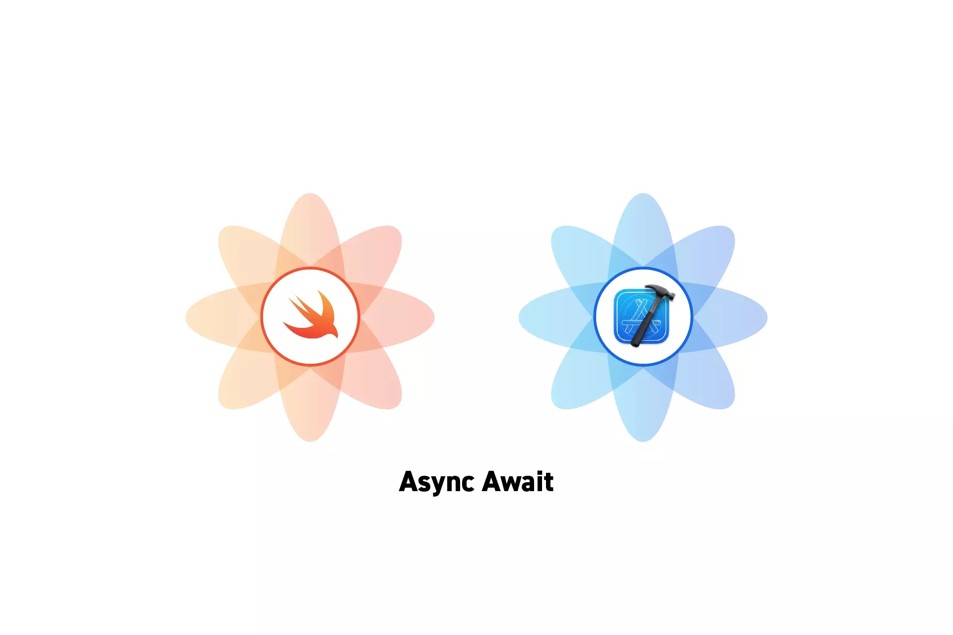 Two flowers representing Swift and Xcode. Beneath them sits the text "Async Await."