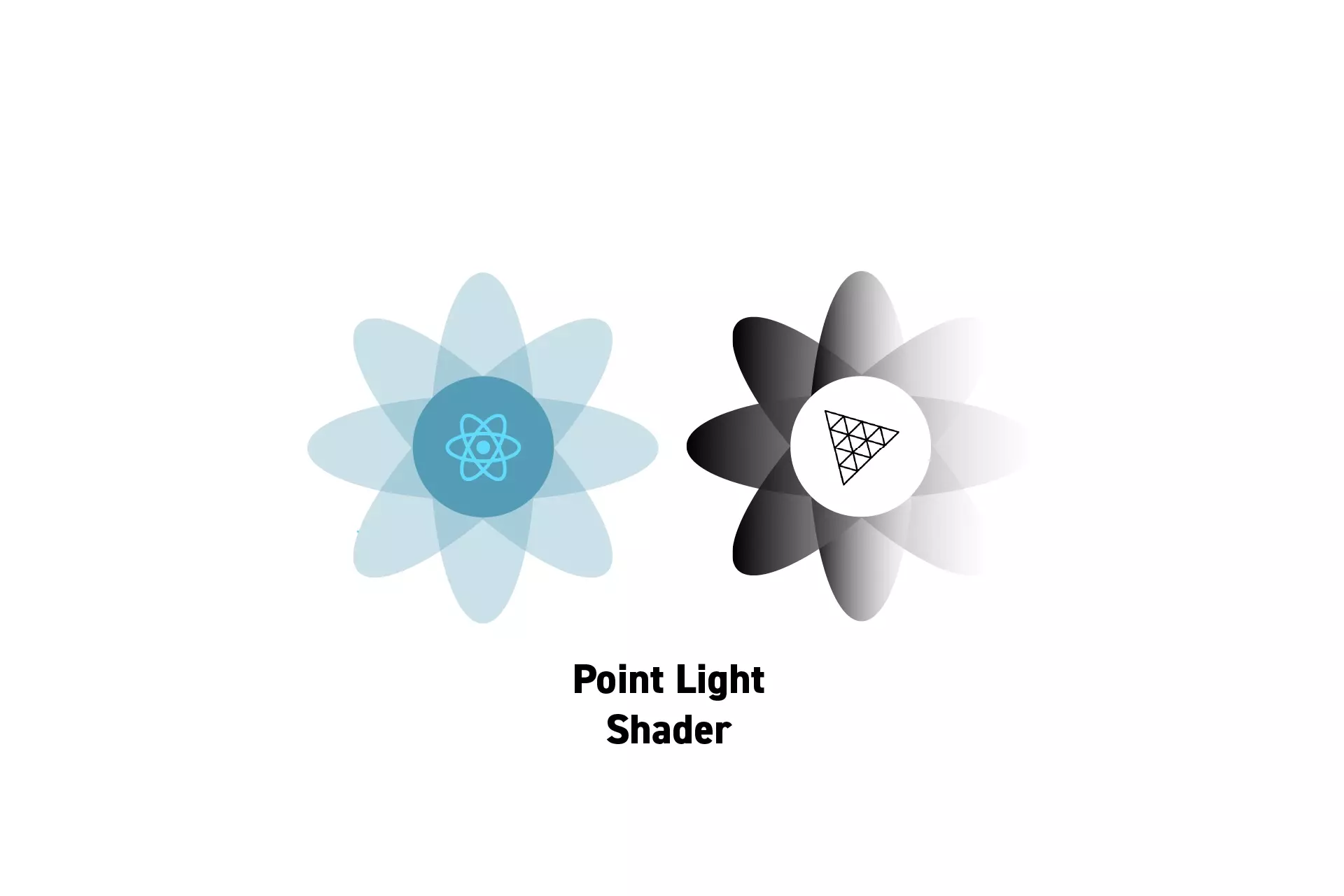 Two flowers that represent ReactJS and ThreeJS, beneath them sits the text "Point Light Shader."