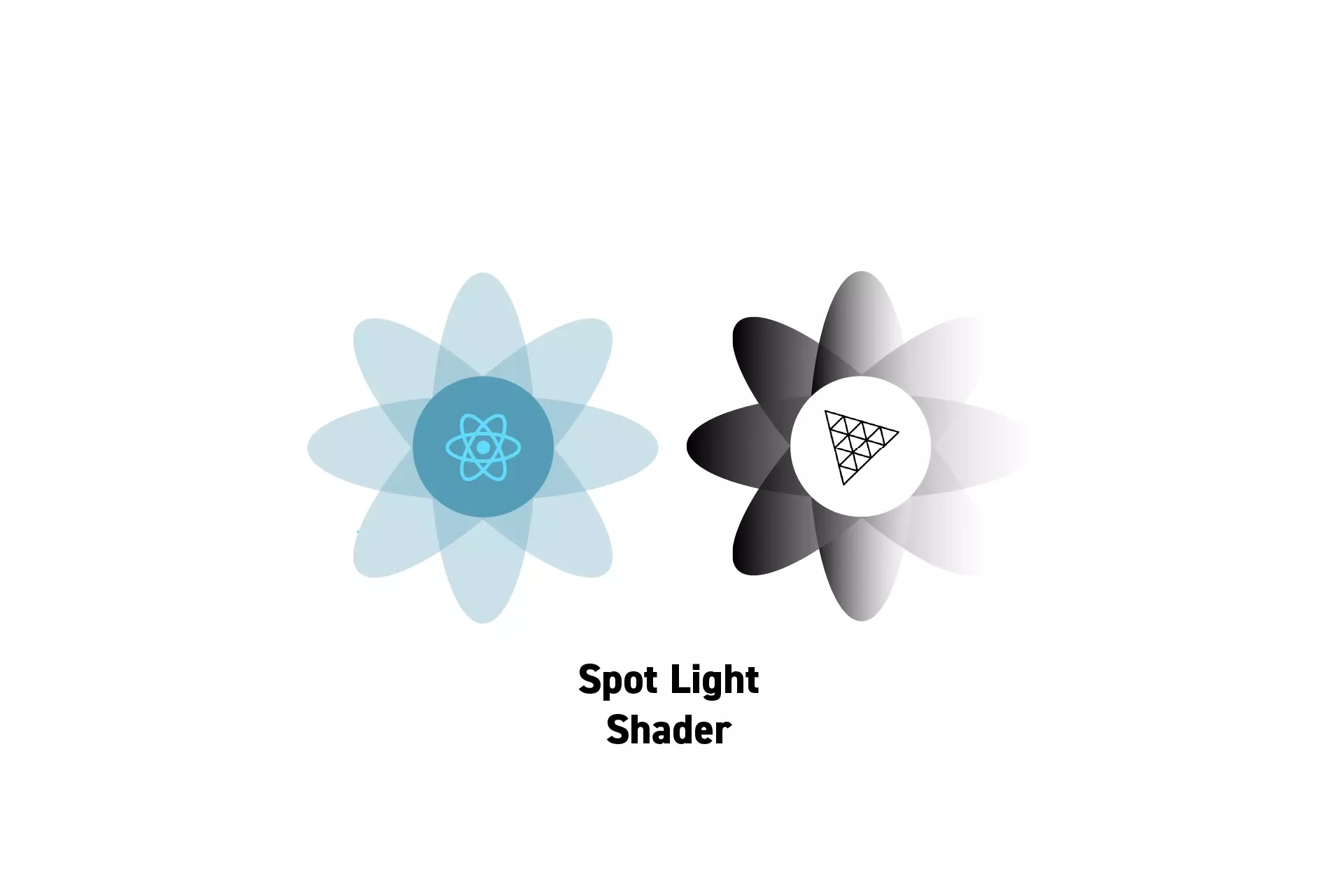 Two flowers that represent ReactJS and ThreeJS with the text "Spot Light Shader" beneath them.