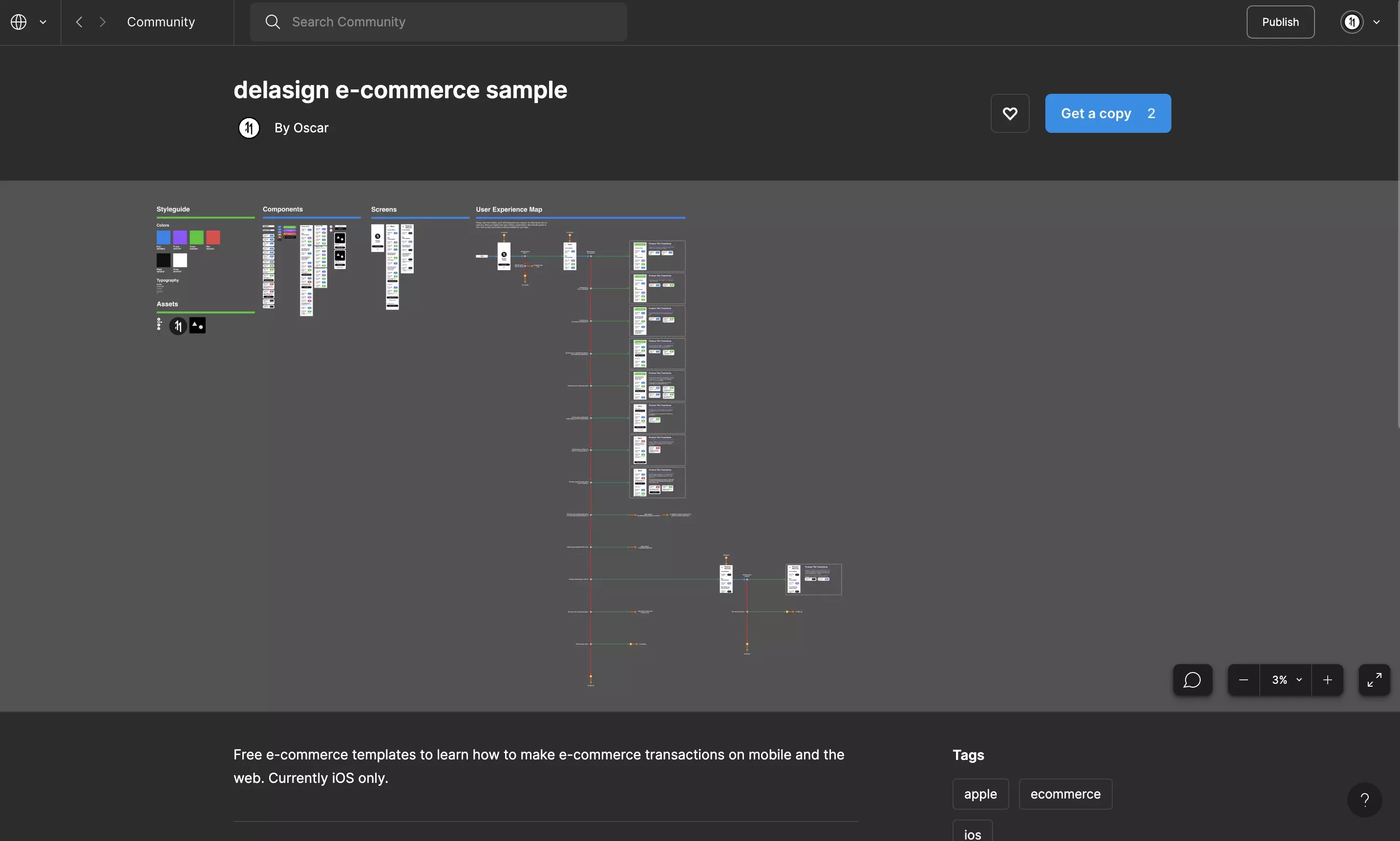 A screenshot of the page of the Design File that we published in the Figma Community.