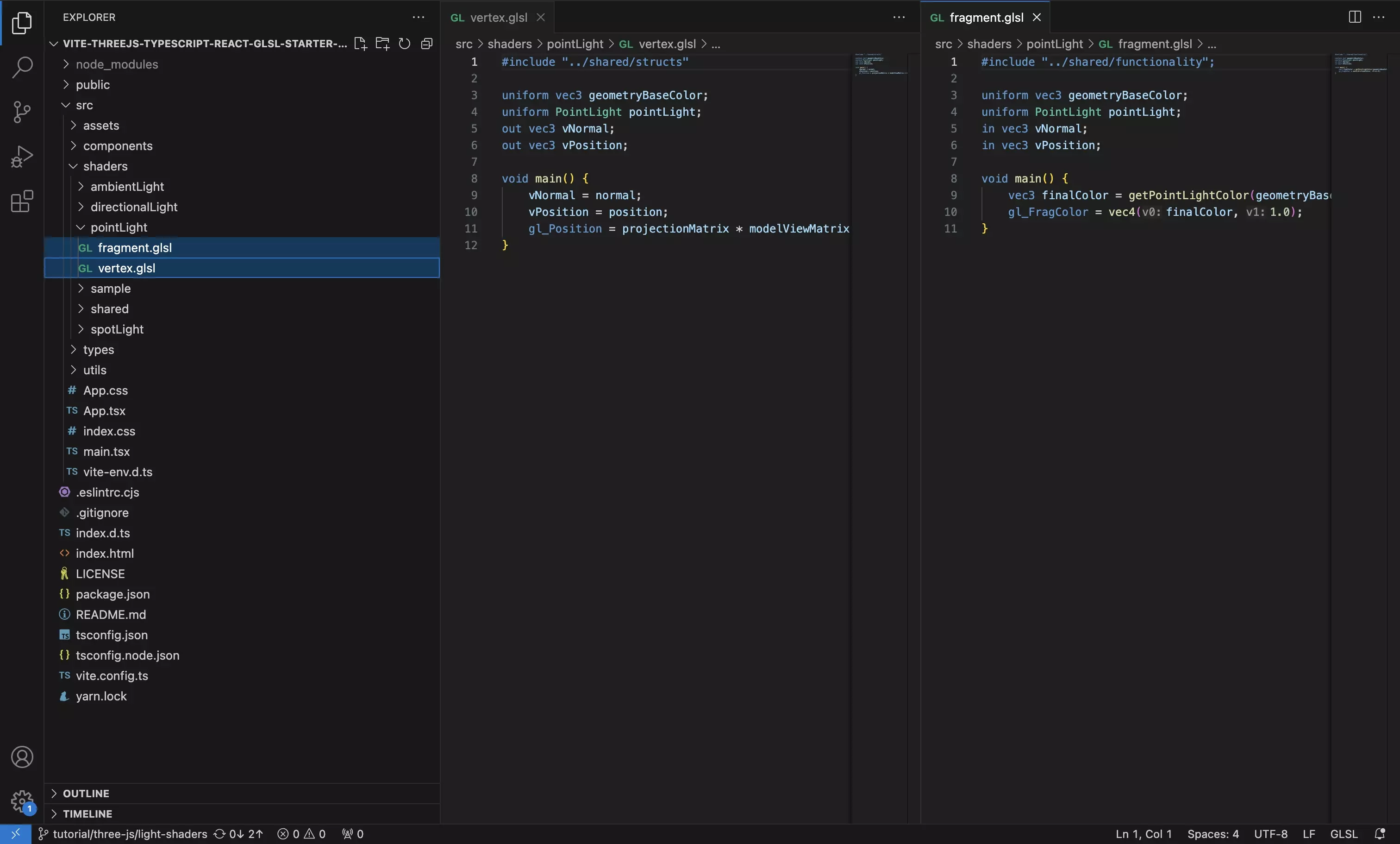 A screenshot of VSCode showing the shader functionality.