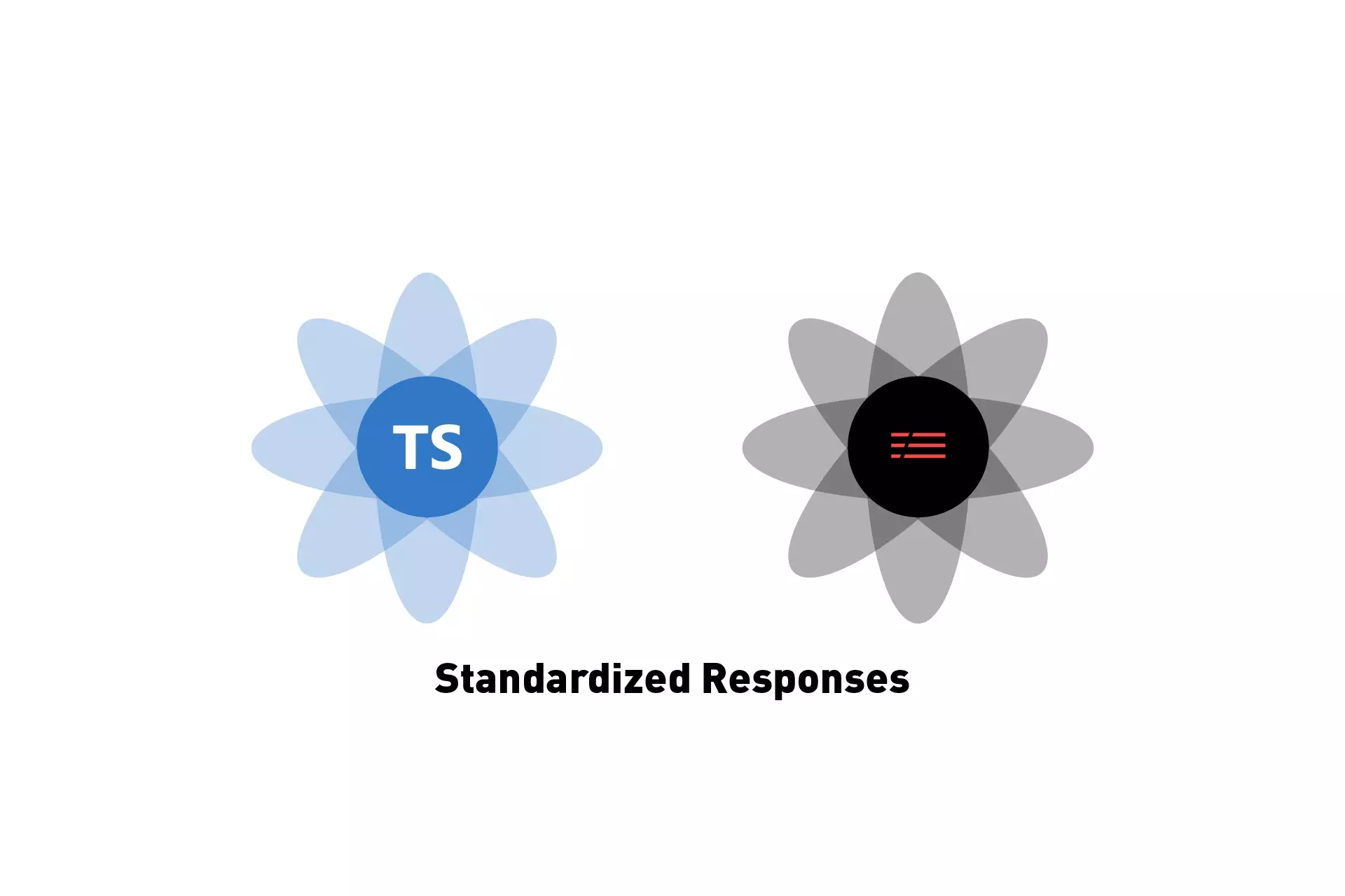 Two flowers that represent Typescript & Serverless side by side. Beneath it sits the text "Standardized Responses."