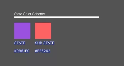 A screenshot showing our State color scheme.