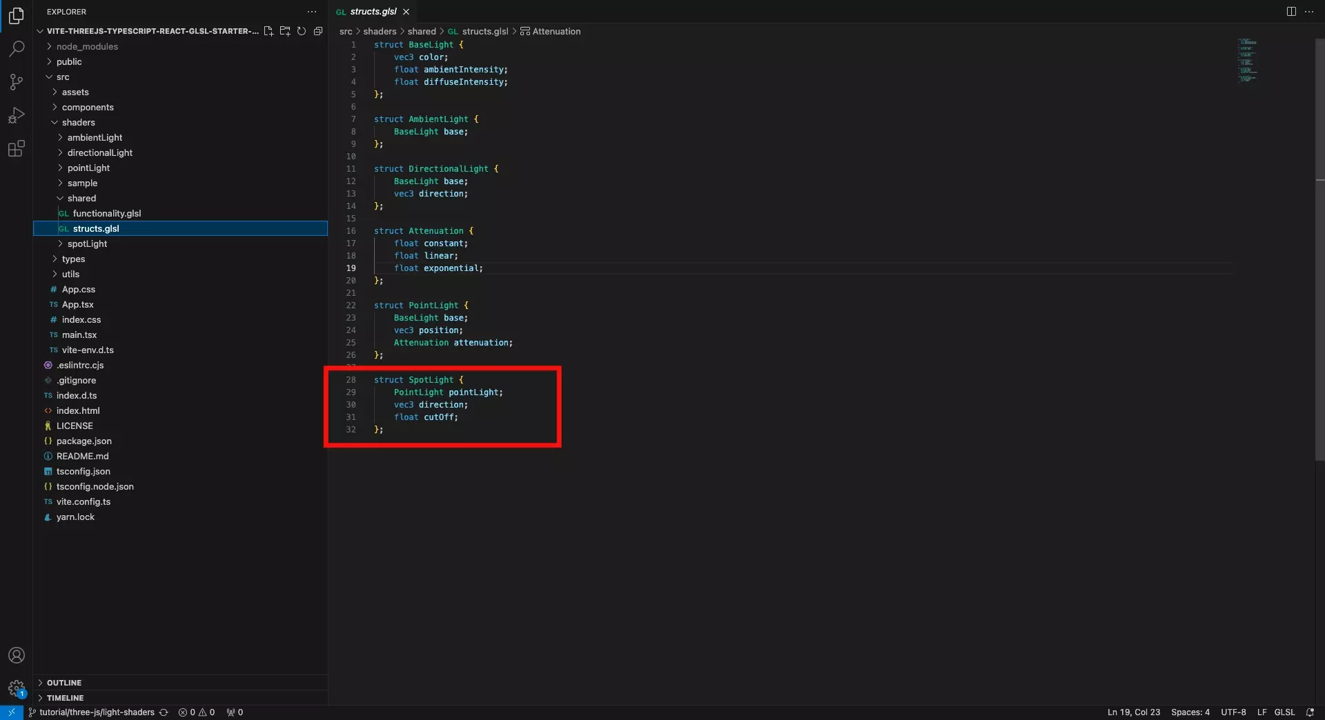 A screenshot of VSCode highlighting the Spot Light GLSL struct.