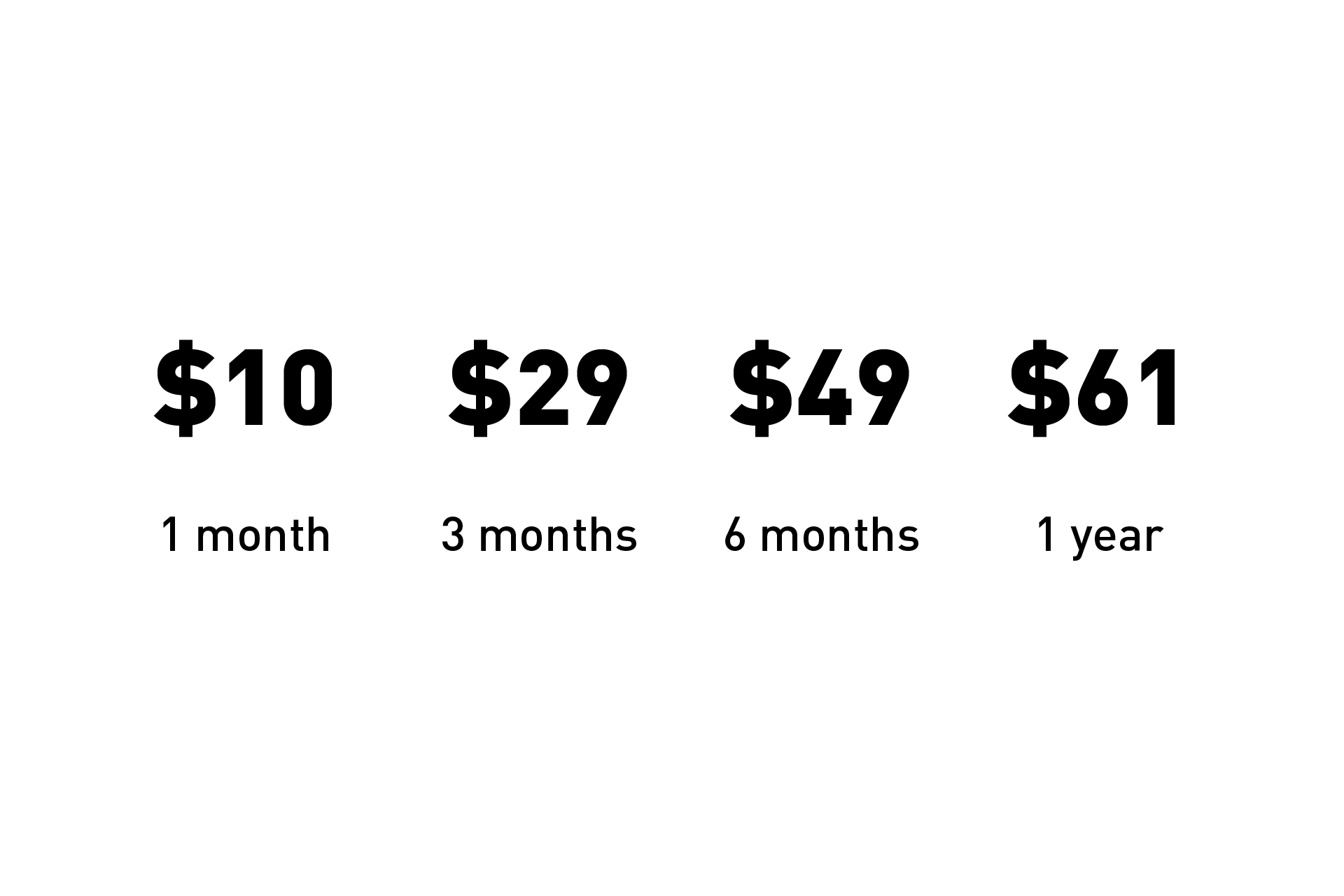 In terms of average subscription costs: $10 for 1 month, $29 for 3 months, $49 for 6 months and $61 per year.