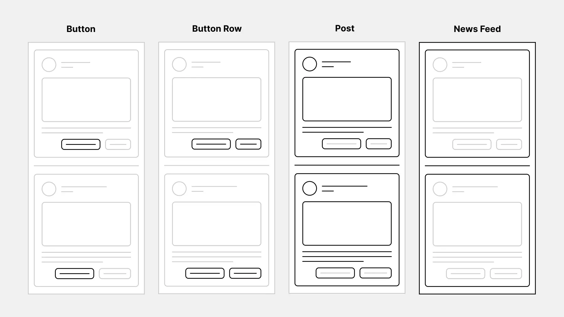 An image of Figma's examples of auto layouts. Buttons are a child, Button row is an auto layout, post is an auto layout, as is the news feed.