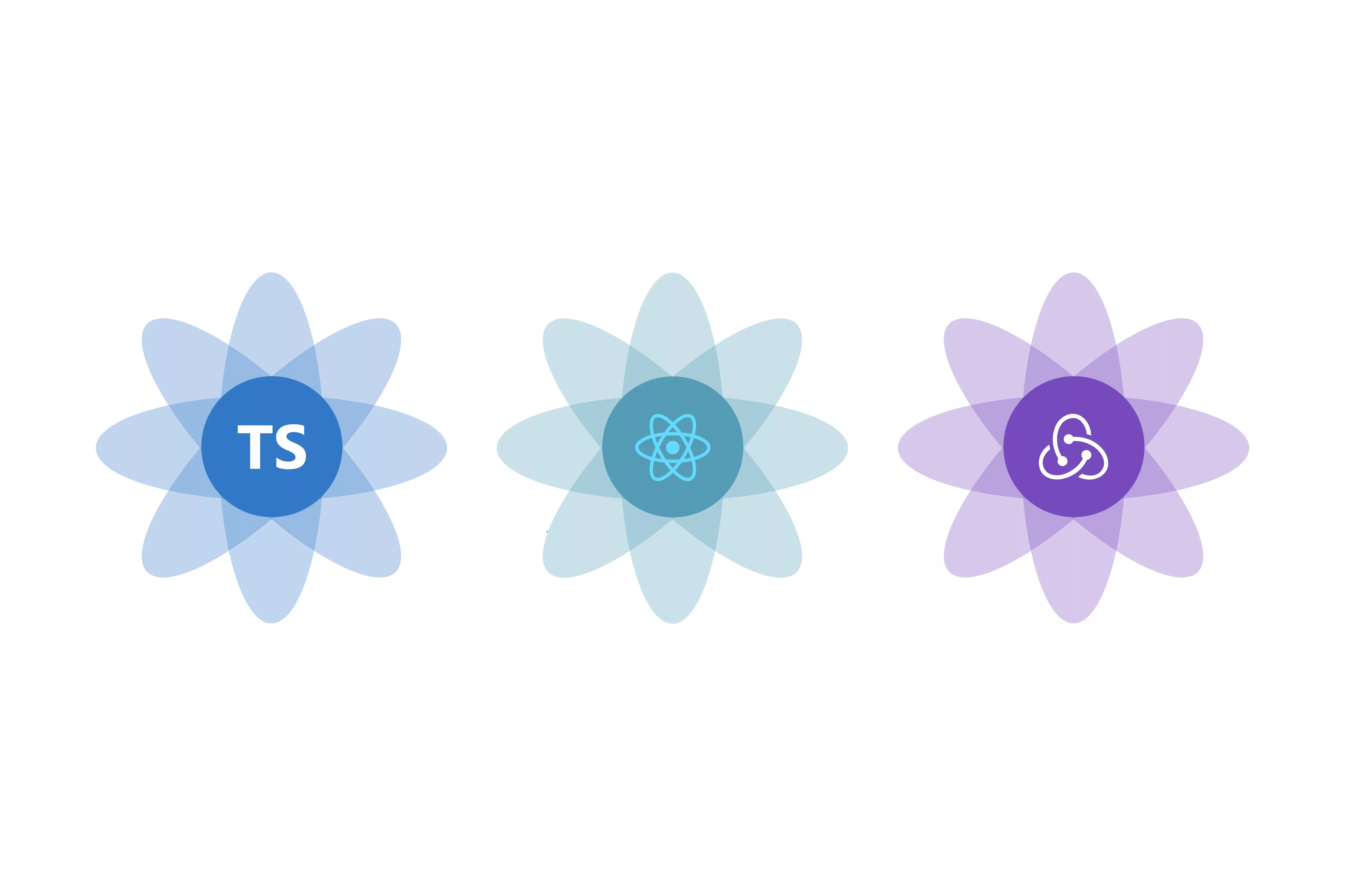 Typescript, react & redux symbols