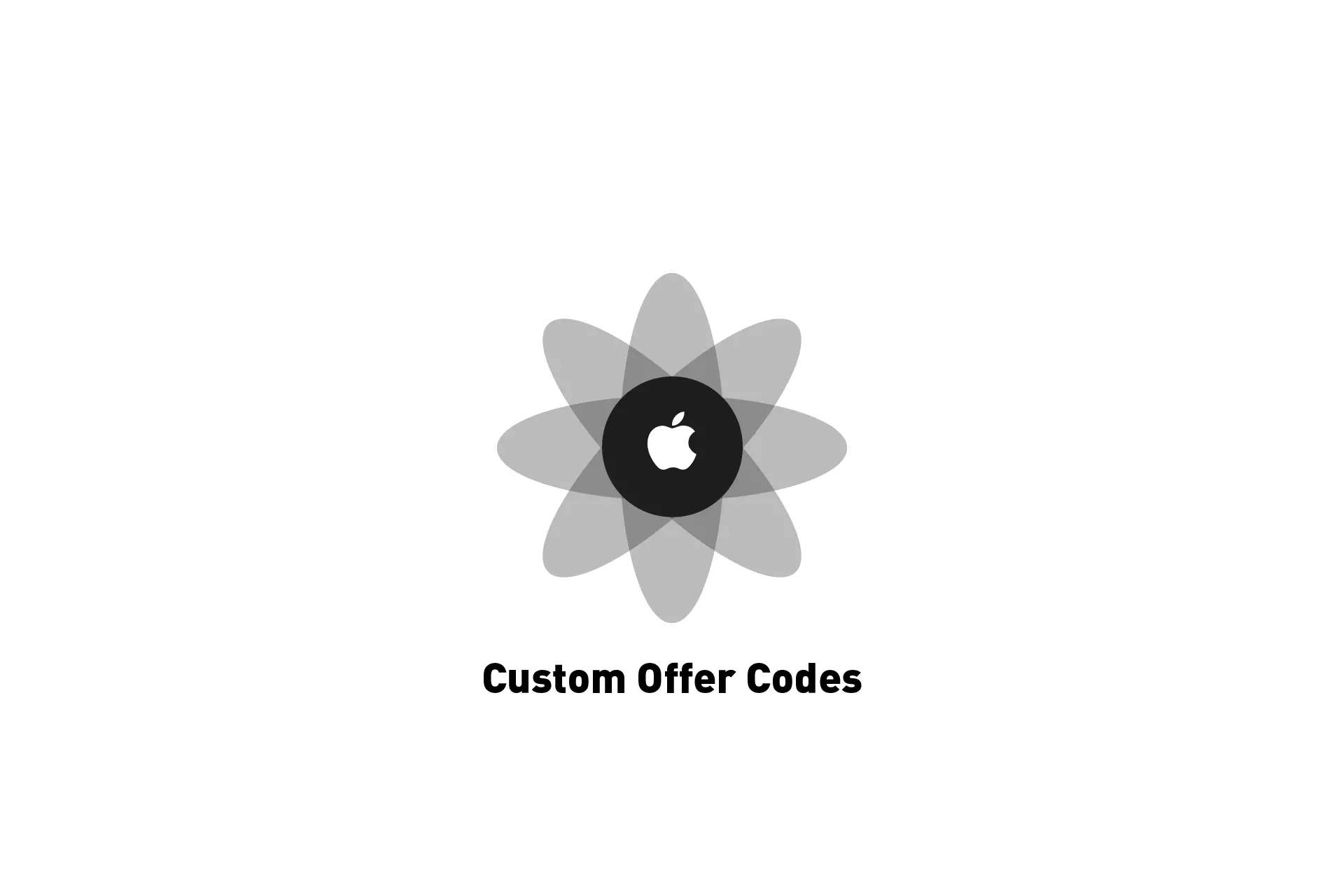 A flower that represents Apple with the text "Custom Offer Codes" beneath it.