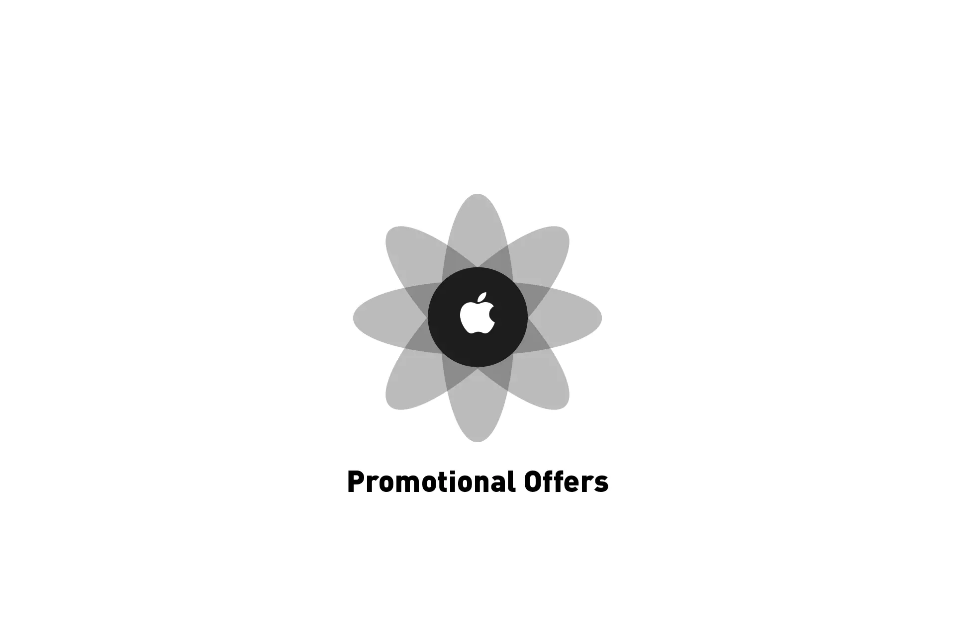 A flower that represents Apple with the text "Promotional Offers" beneath it.