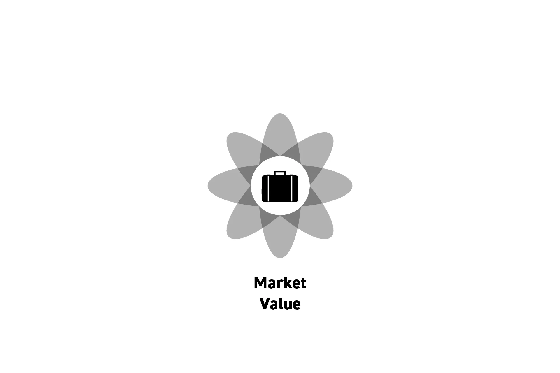 <p>A flower that represents business with the text "Market Value" beneath it.</p>