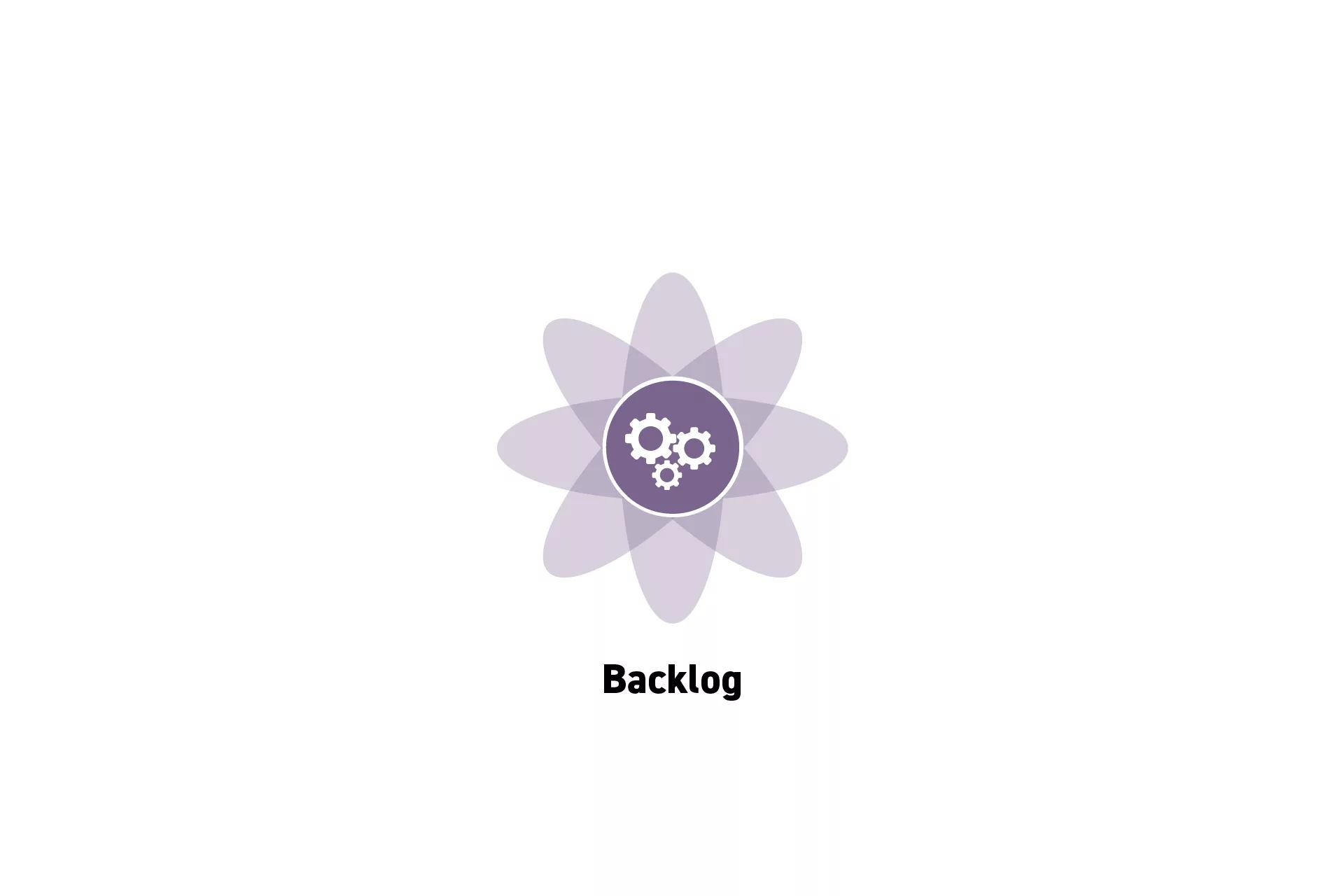 <p>A flower that represents Project Management with the text “Backlog” beneath it.</p>