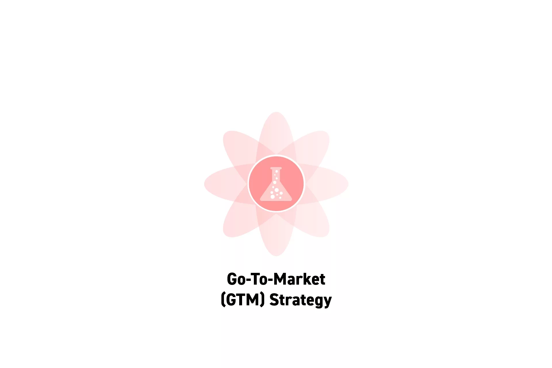 <p>A flower that represents Strategy with the text "Go-To-Market (GTM) Strategy" beneath it.</p>