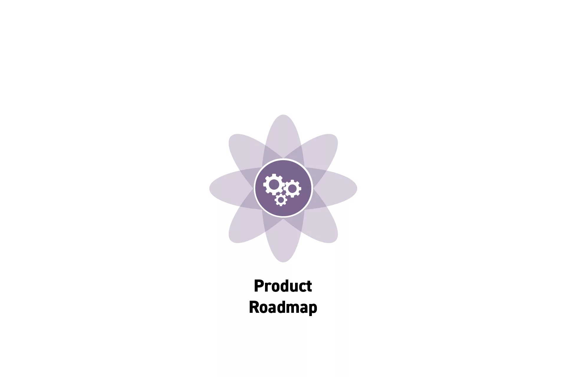 <p>A flower that represents Project Management with the text “Product Roadmap” beneath it.</p>