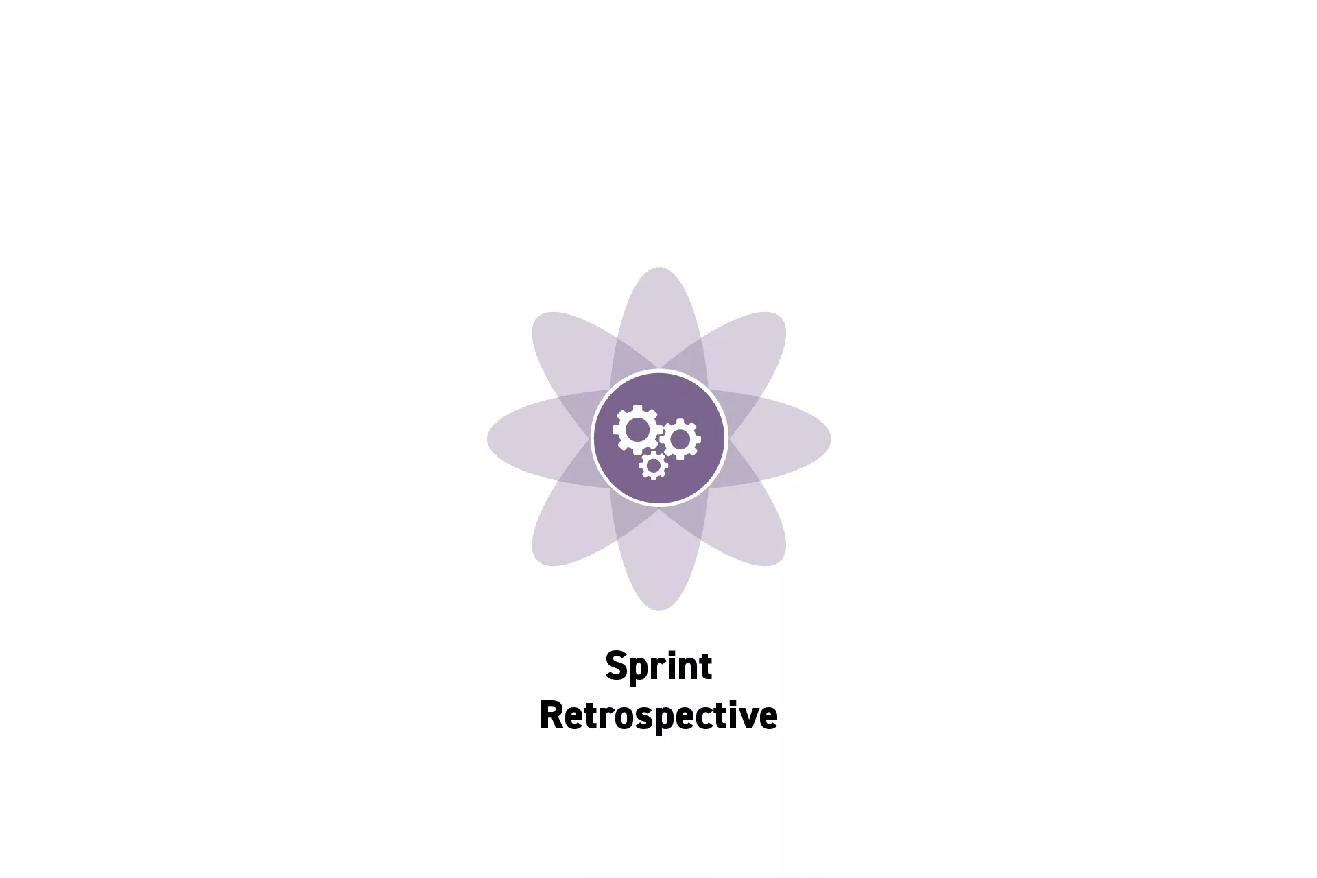 <p>A flower that represents Project Management with the text “Sprint Retrospective” beneath it.</p>