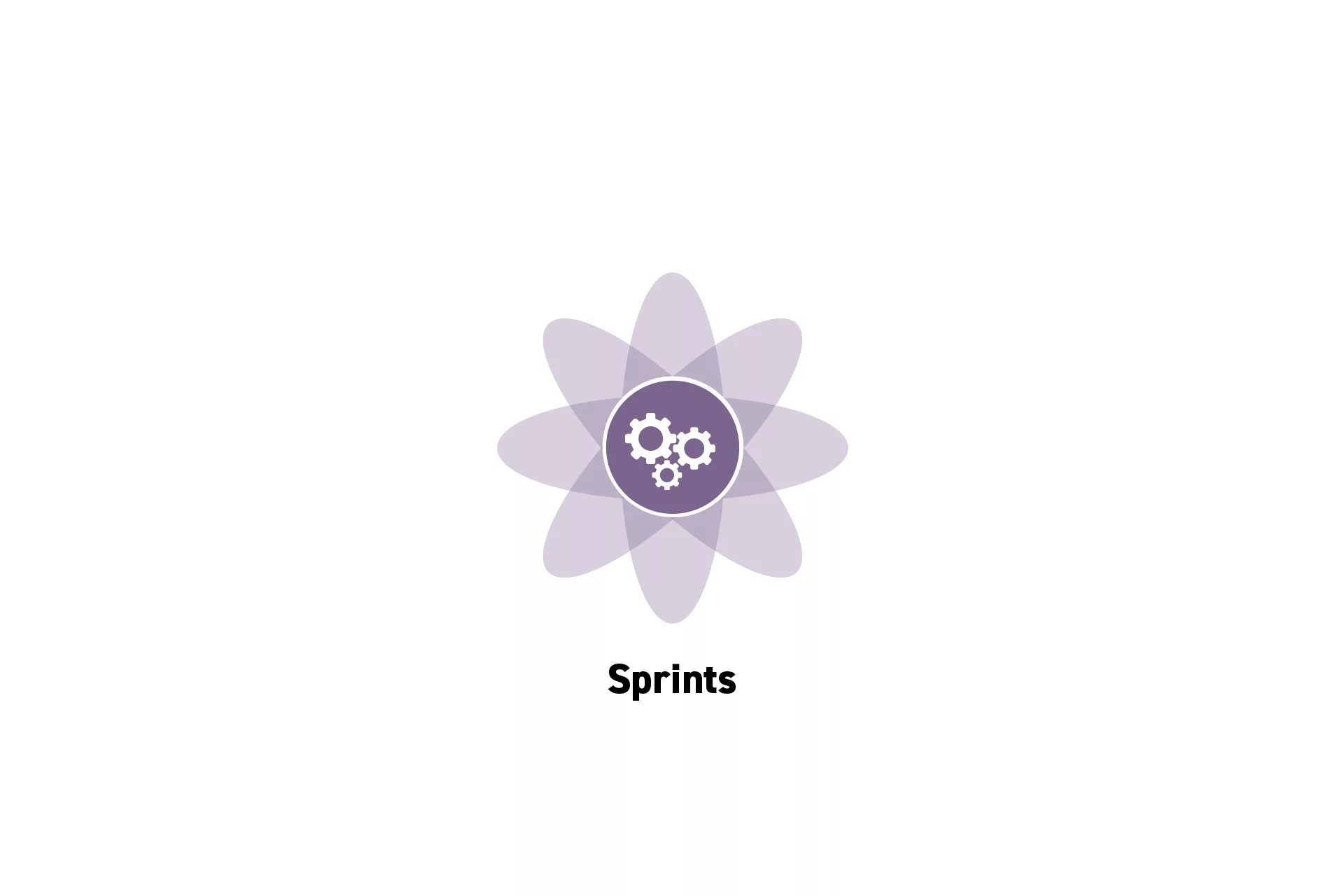 <p></p>
<p>A flower that represents Project Management with the text “Sprints” beneath it.</p>
<p></p>