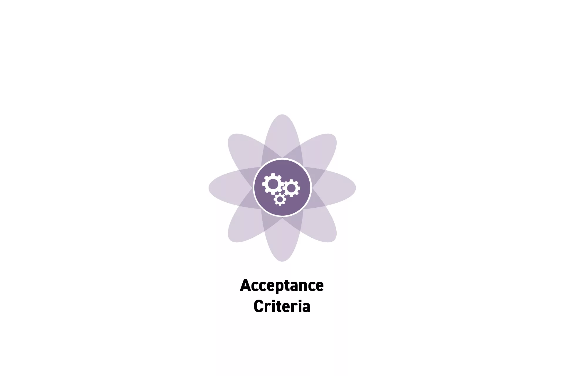 <p>A flower that represents Project Management with the text “Acceptance Criteria” beneath it.</p>