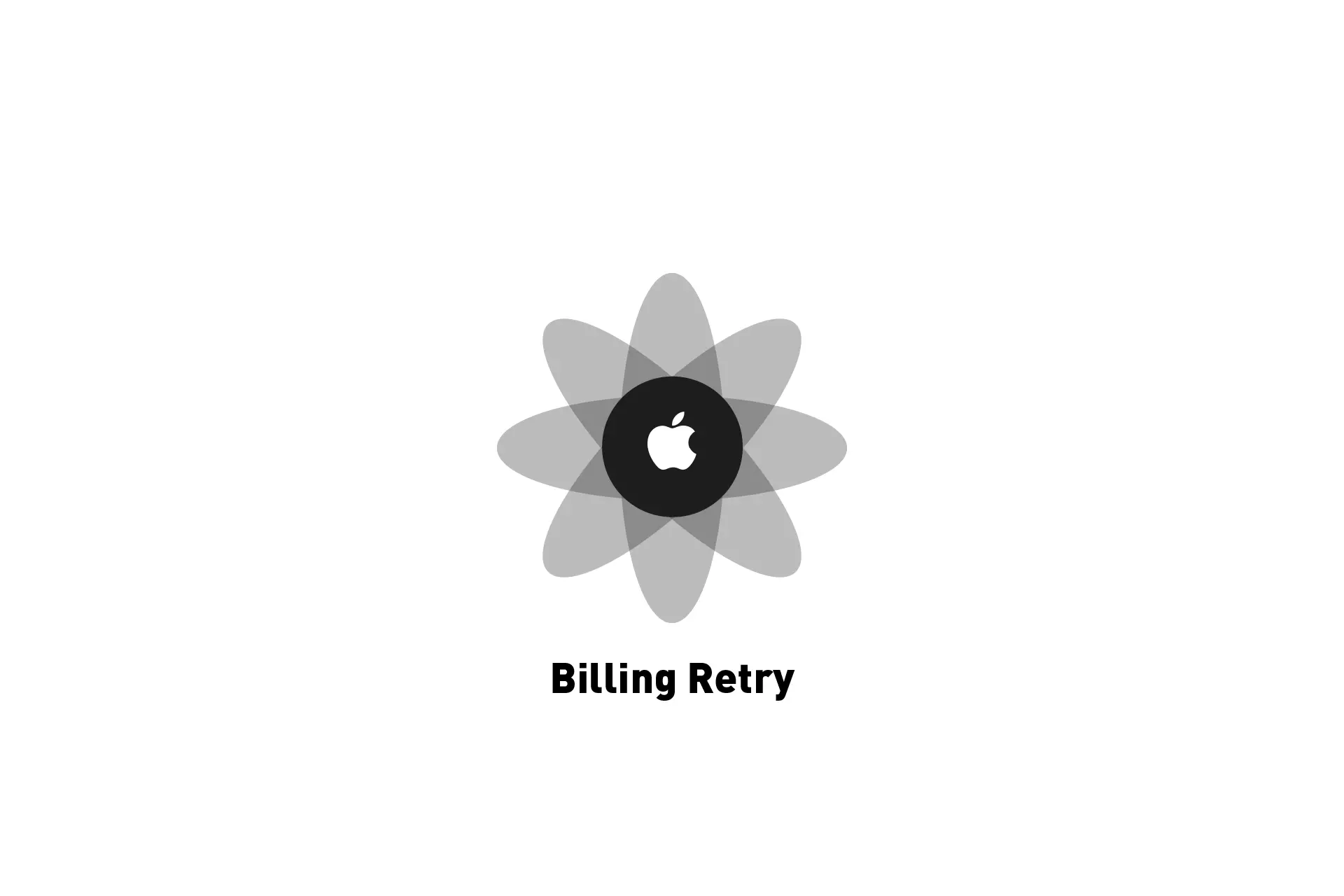 A flower that represents Apple with the text "Billing Retry" beneath it.
