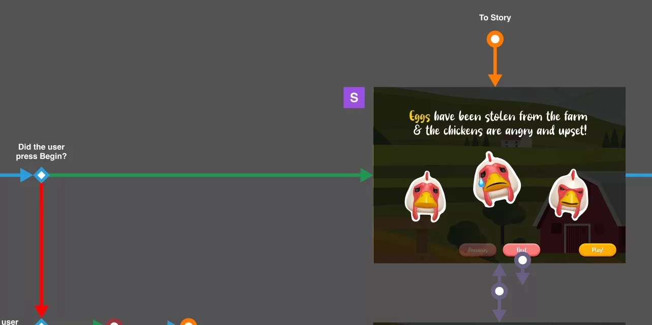 A screenshot showing how Farm Tales moves to the Story state when the user presses Begin.
