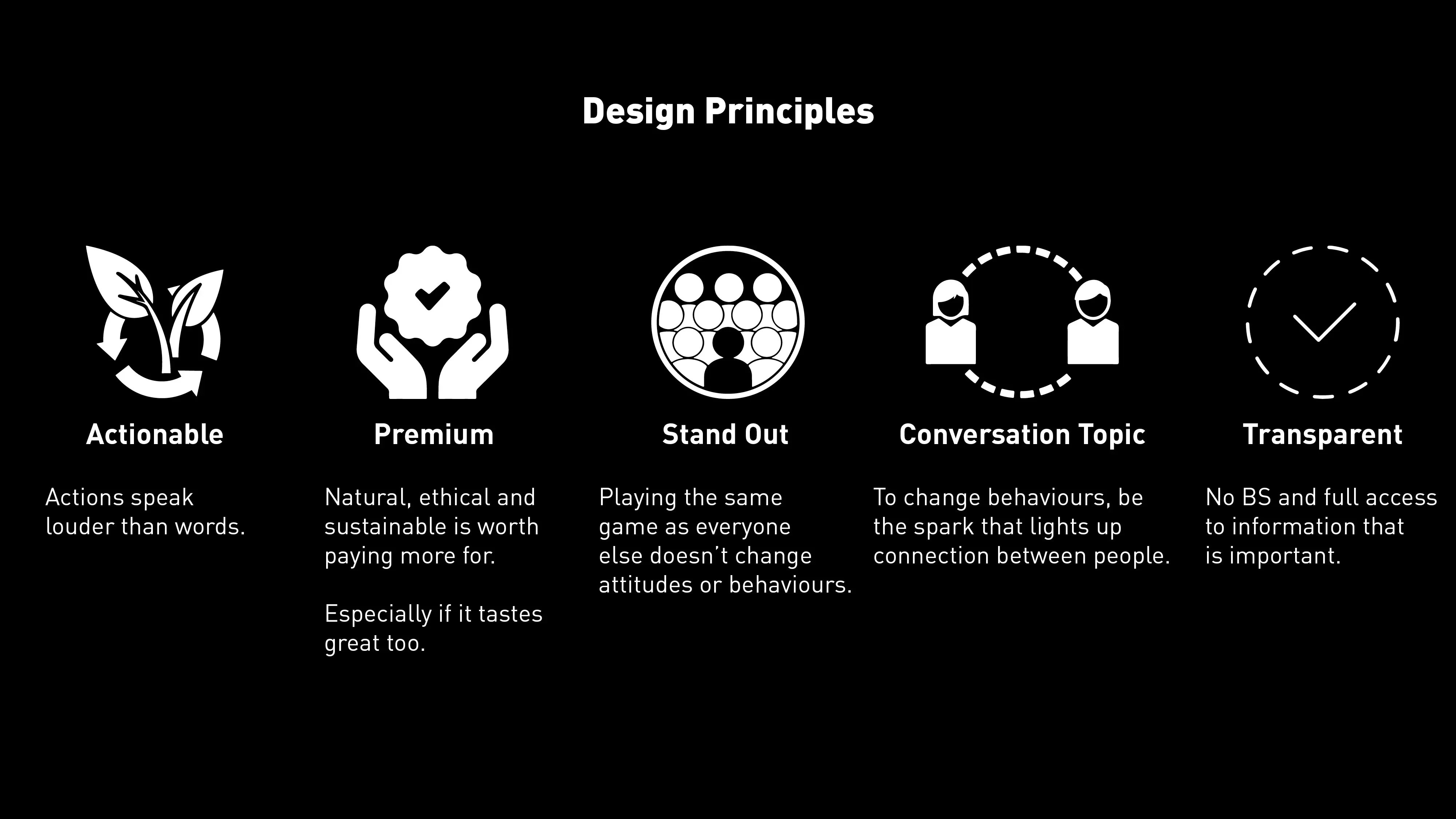A slide of the design principles behind the system: Actionable, Premium, Stand Out, Conversation Topic & Transparent.