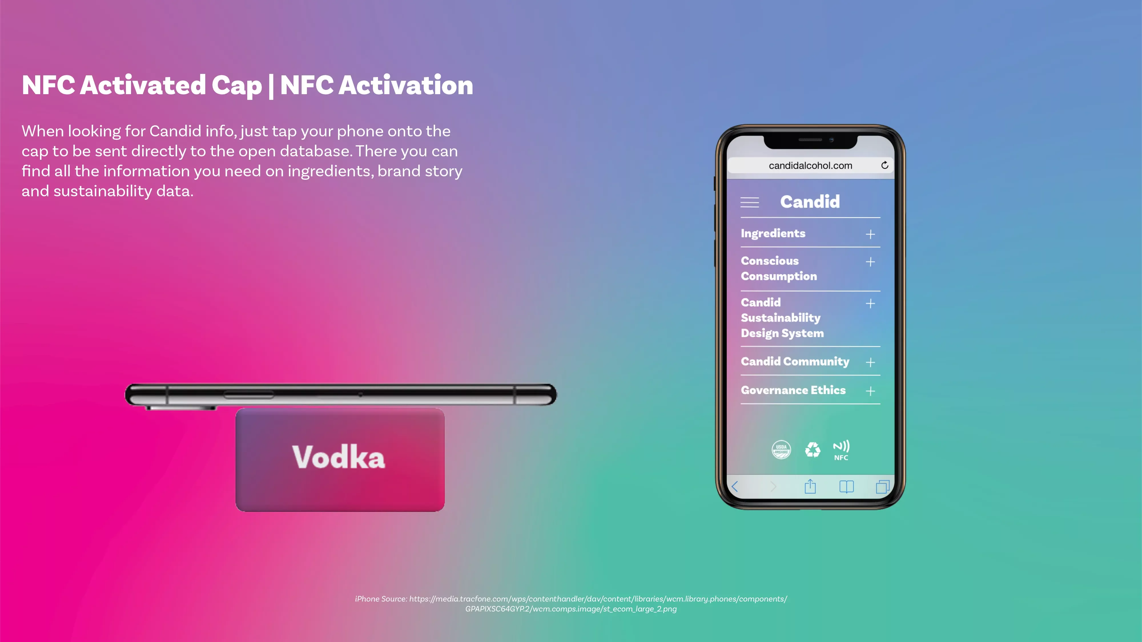 A visual representation of the NFC Cap system - If a user puts their phone on a Candid Cap, the bottle will push the phone to open a website where the information on how the bottle and liquor was created.