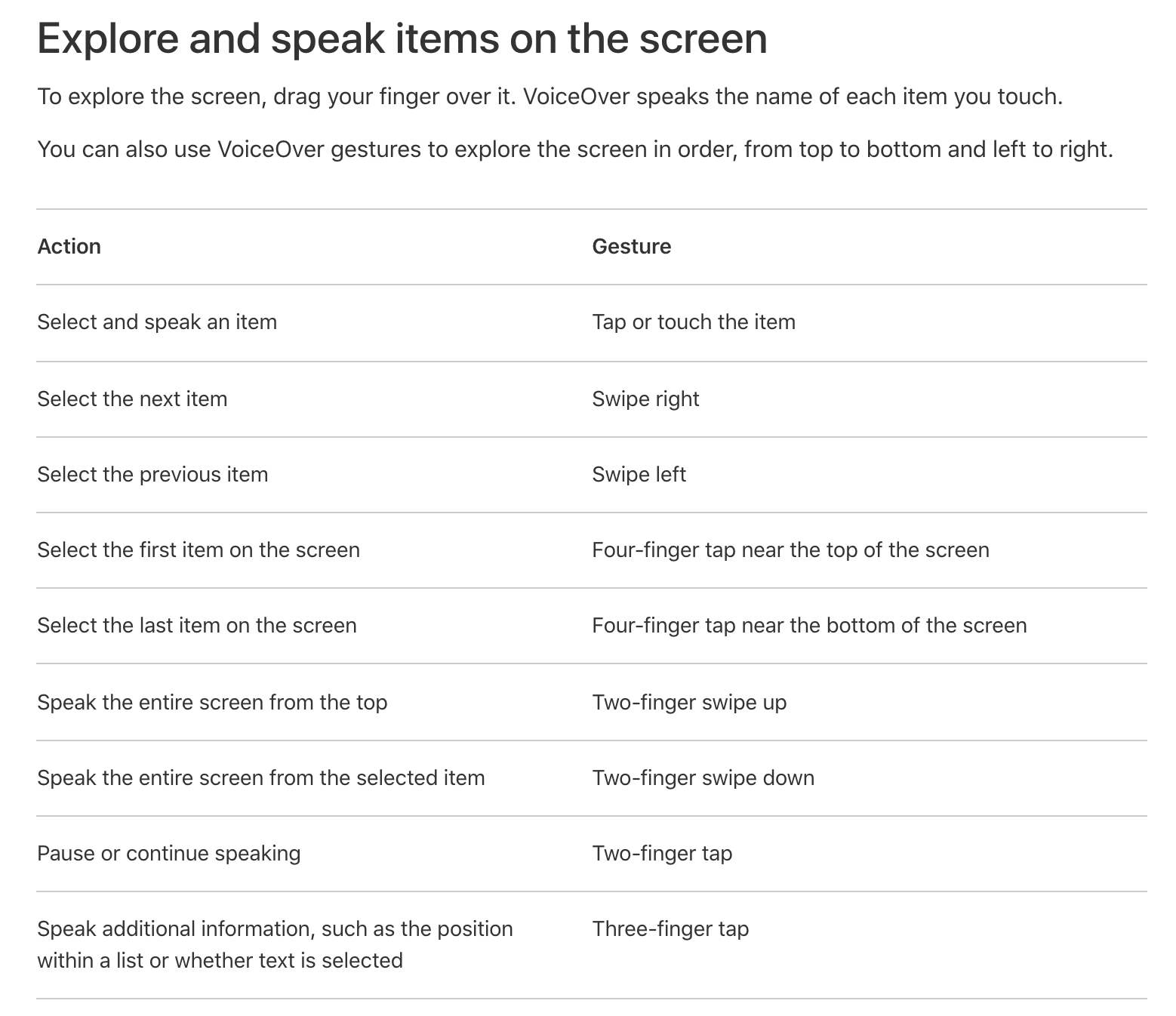 An image showing how you can explore and speak to the screen on iOS.