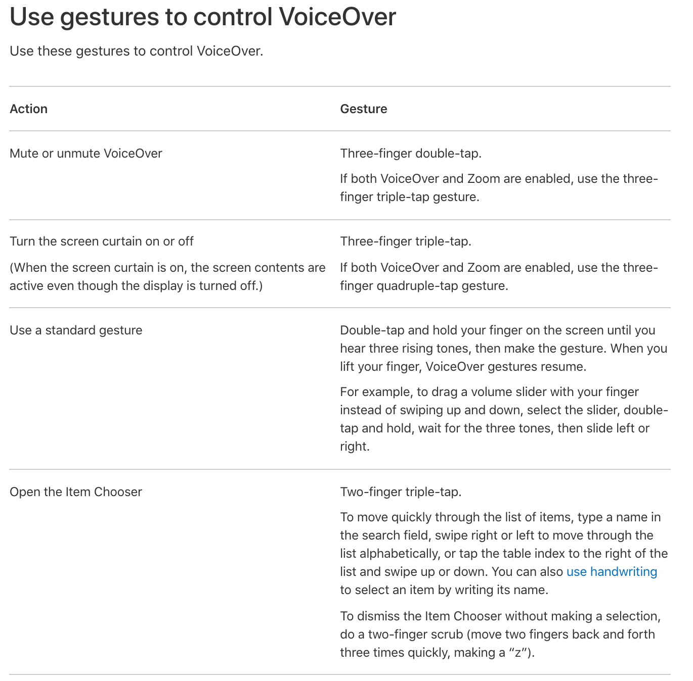 An image showing how you can control VoiceOver using gestures.