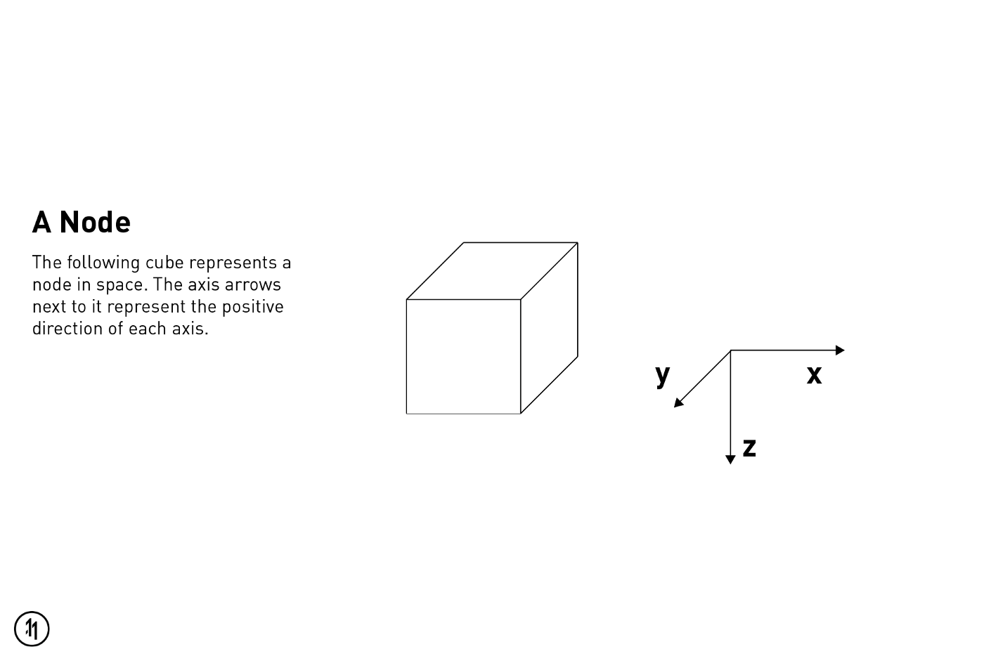 An illustration of the a 3d node along with how the transform works in ARKit.