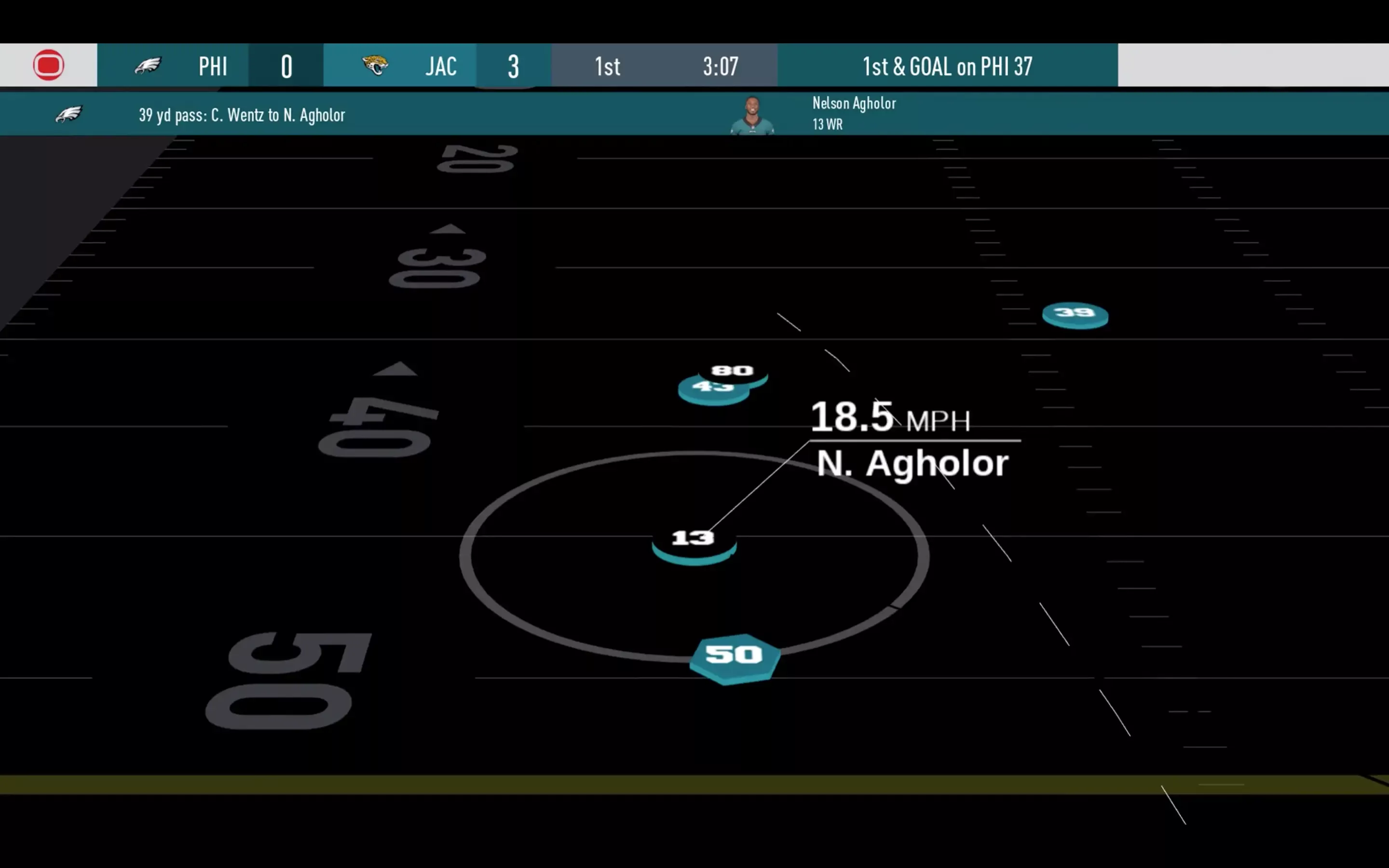 A screenshot of a replay from a Eagles vs Jags game.
