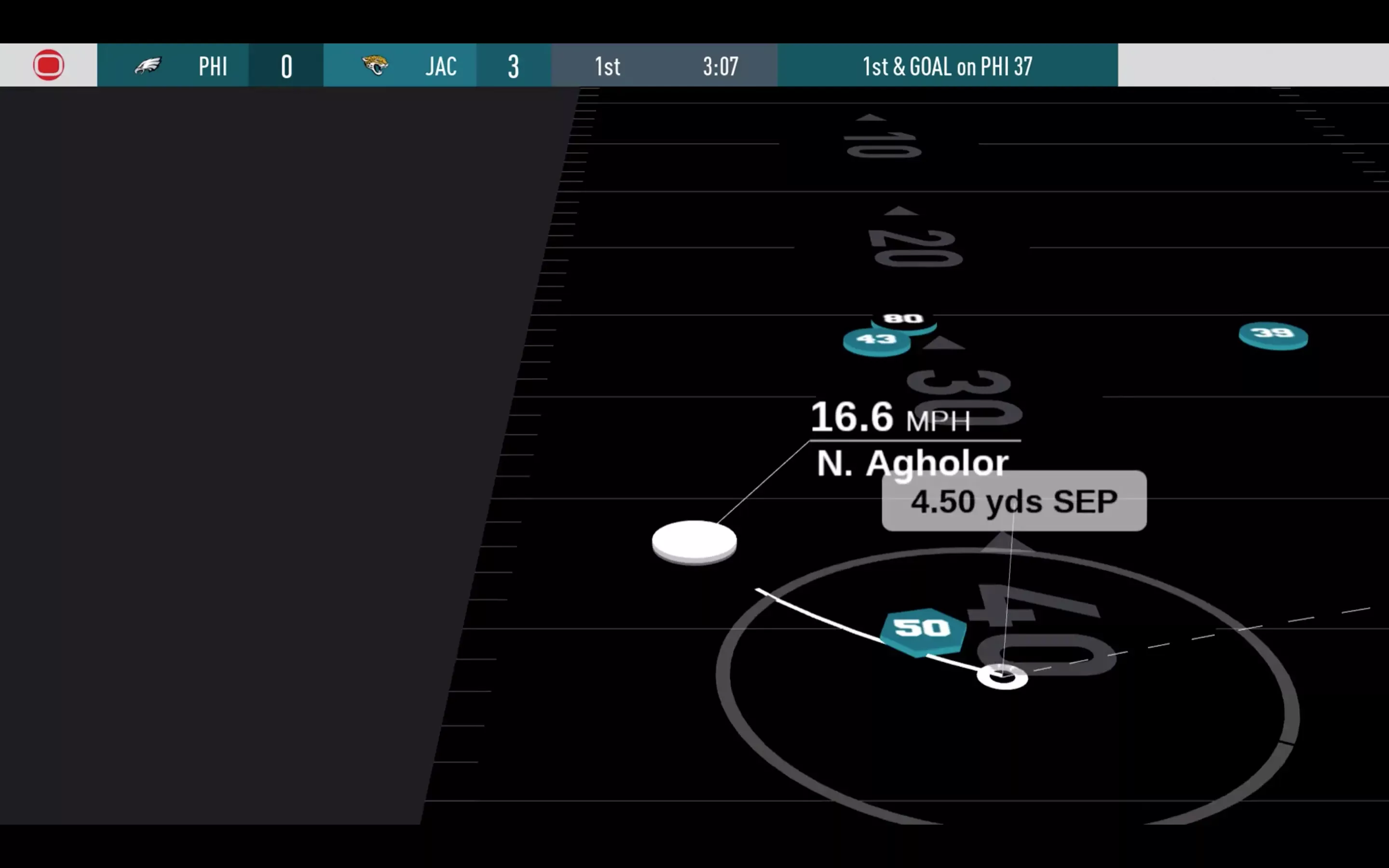 A screenshot of a replay from a Eagles vs Jags game.