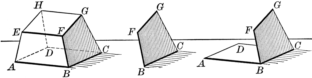 Vertices explained on a 2d triangle, where each corner is a vertex.