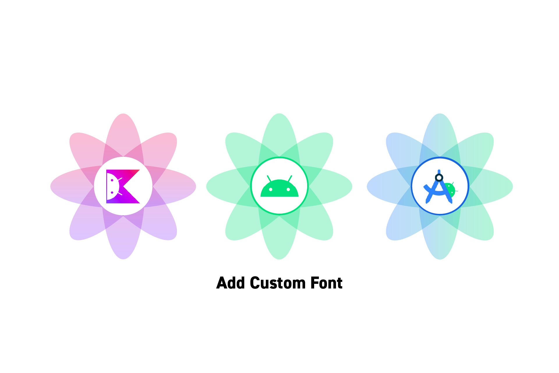 how to add font in android studio