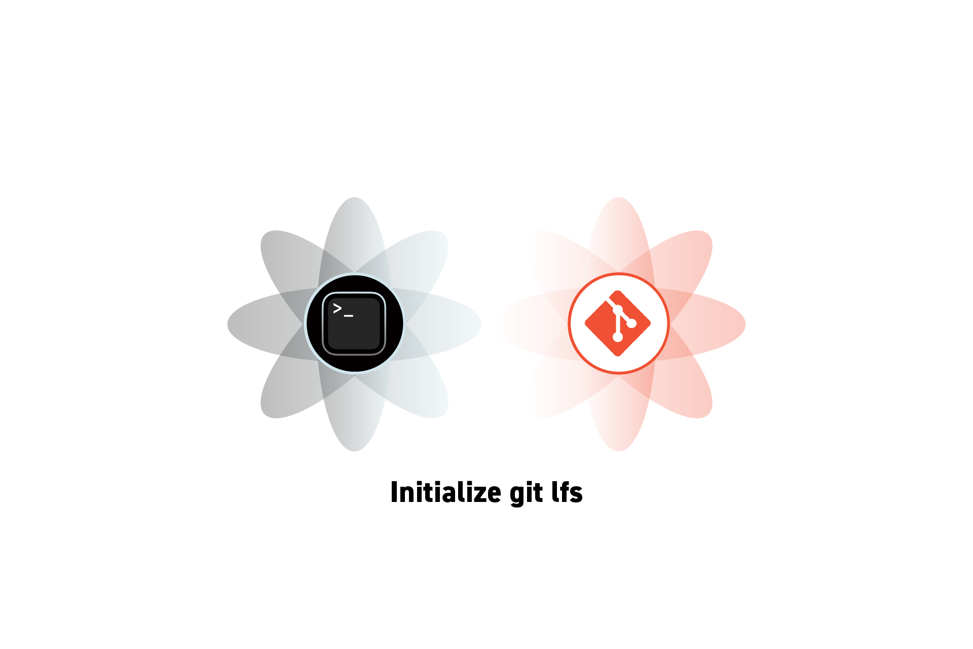 how to add files to git lfs tracking