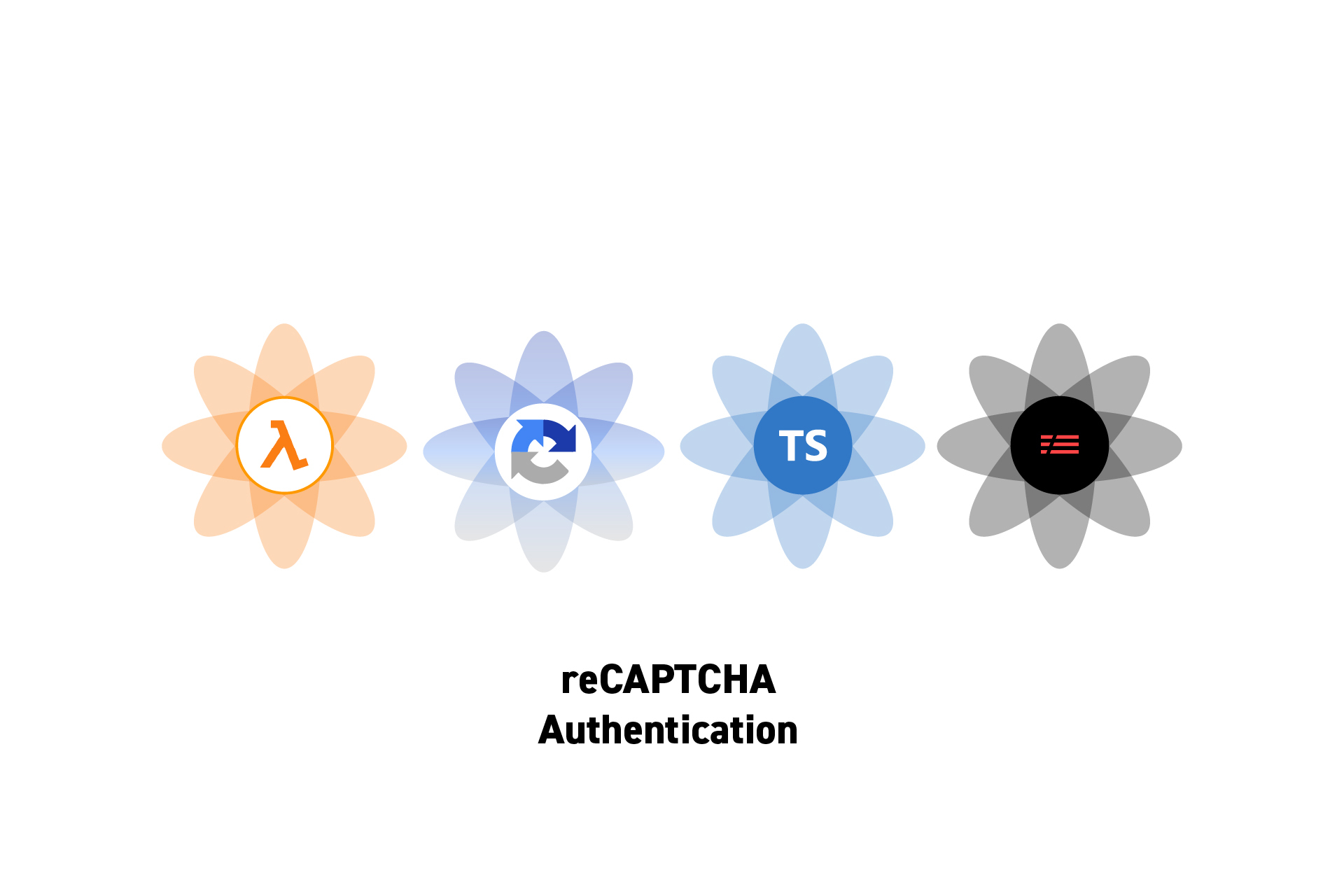 how-to-authenticate-a-recaptcha-token