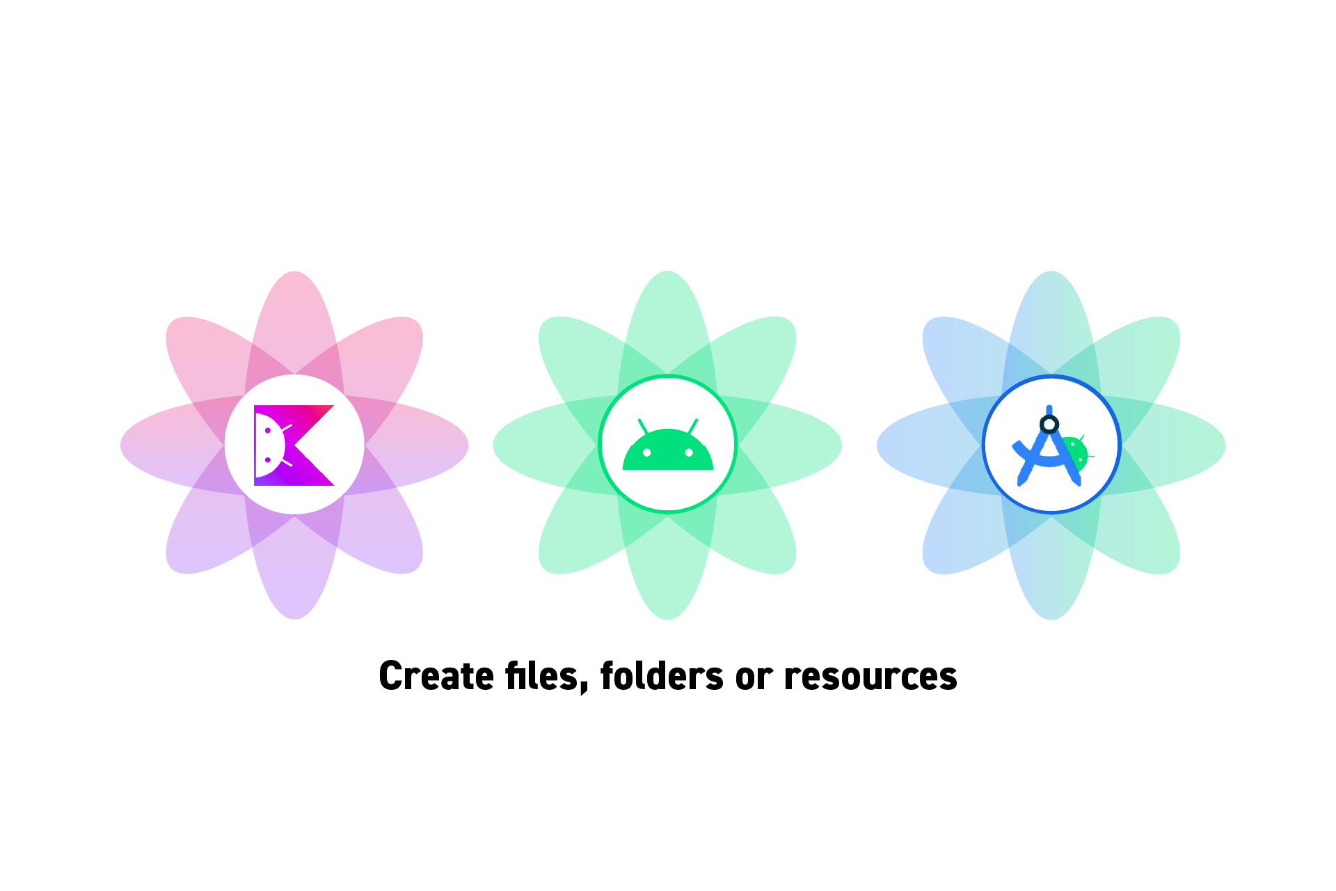 android get file path raw resource