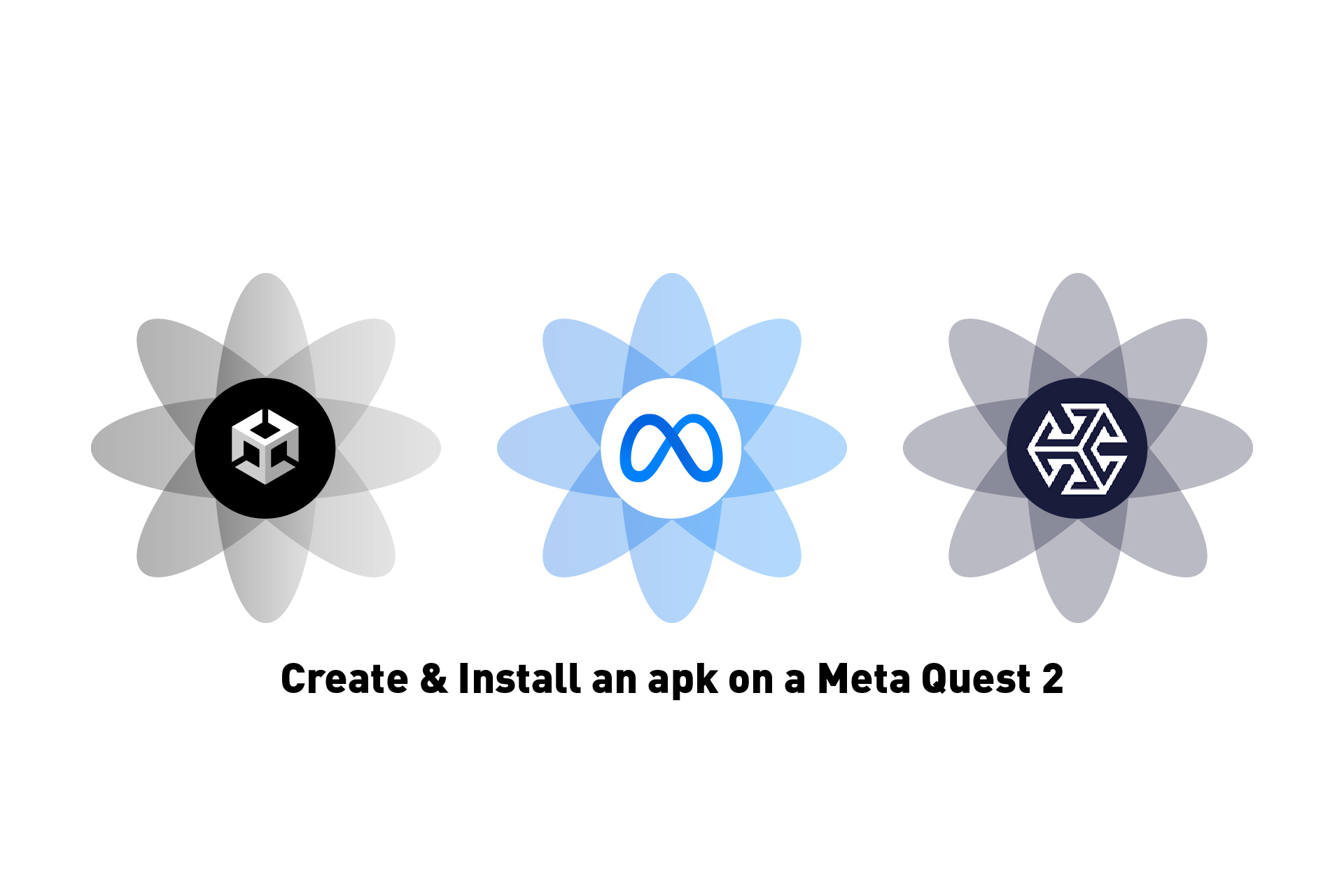 How to create an apk in Unity & install it on a Meta Quest 2