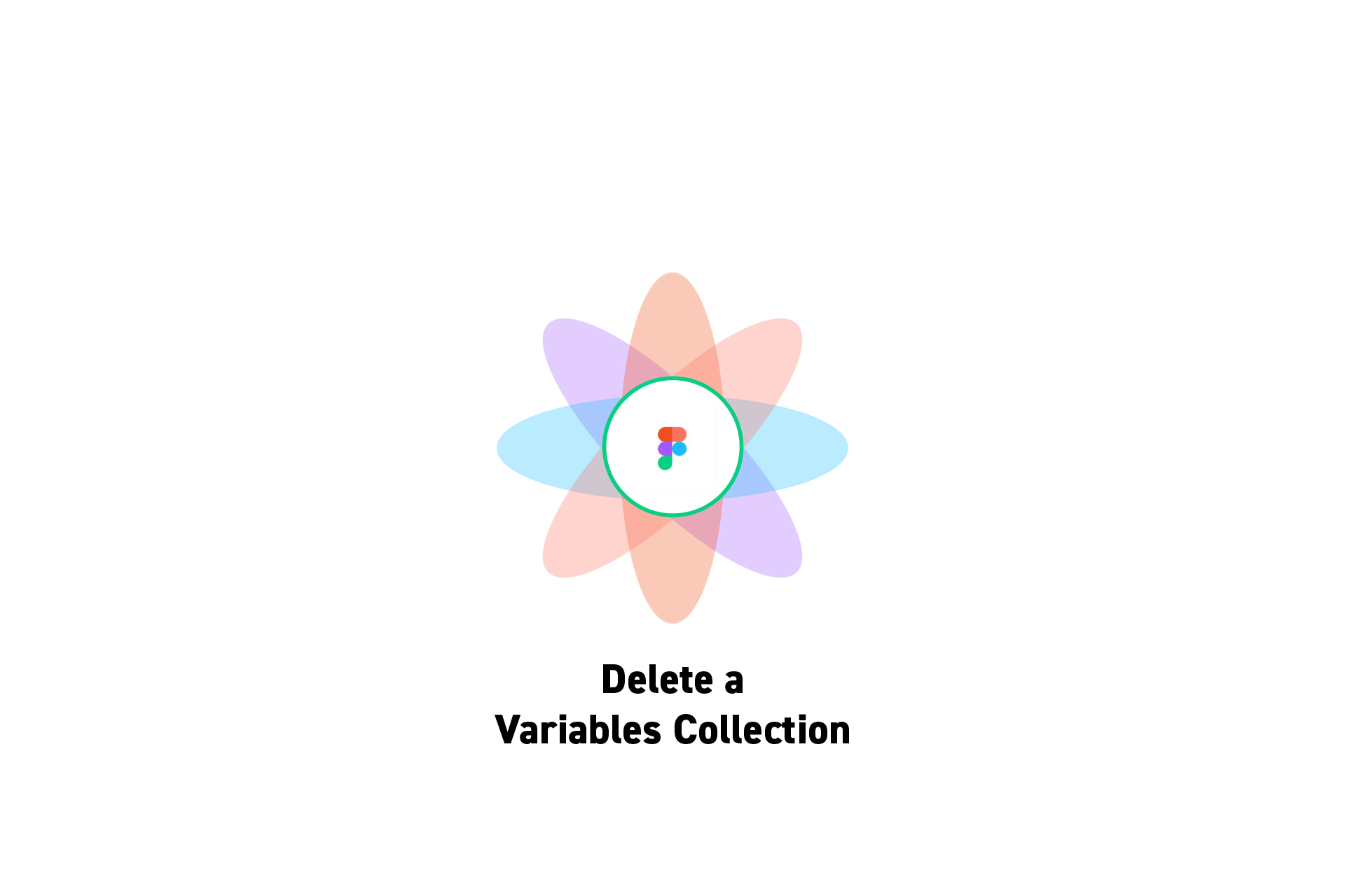 How to delete a variables collection in figma