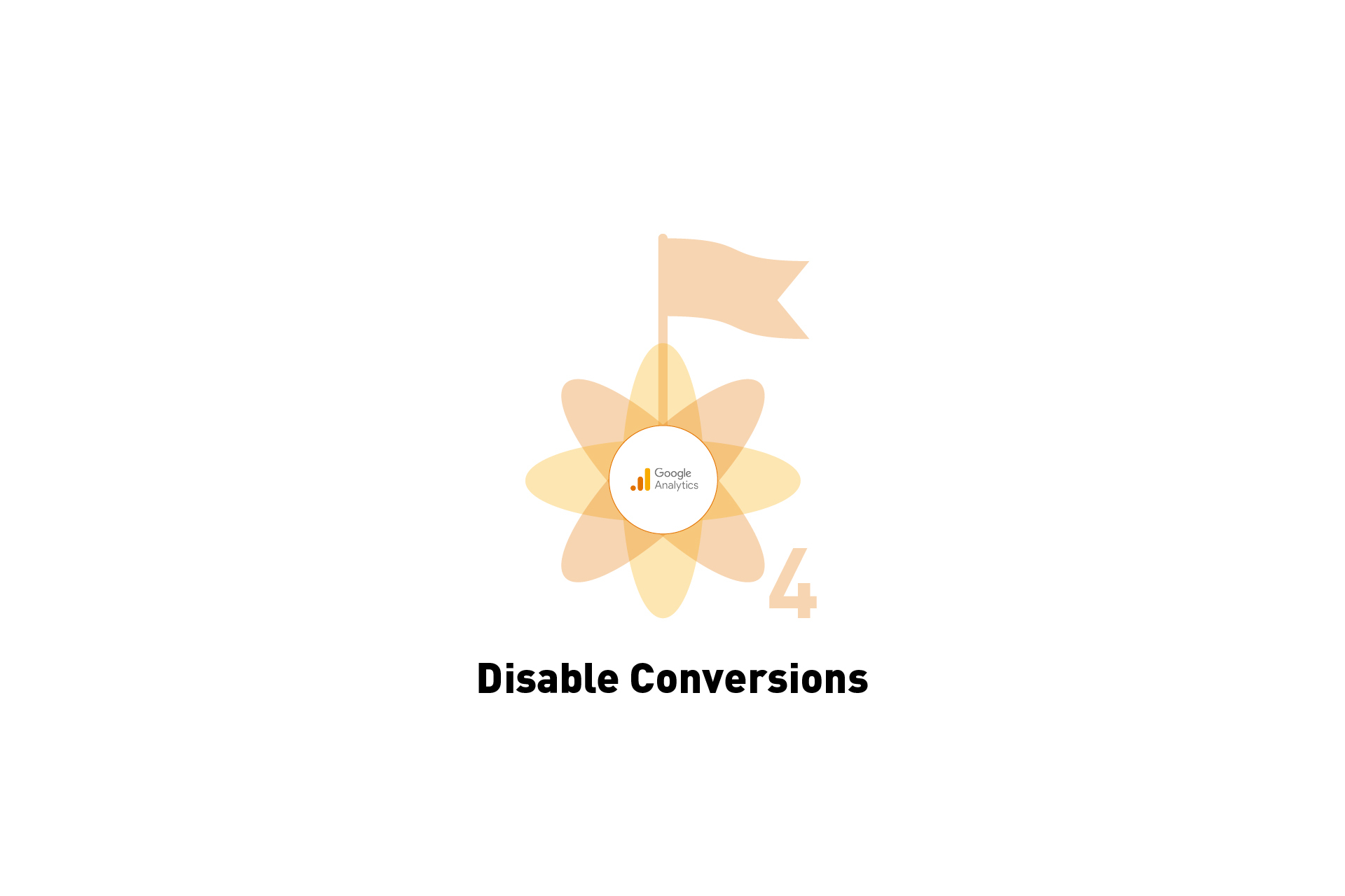 How to disable a conversion in ga4