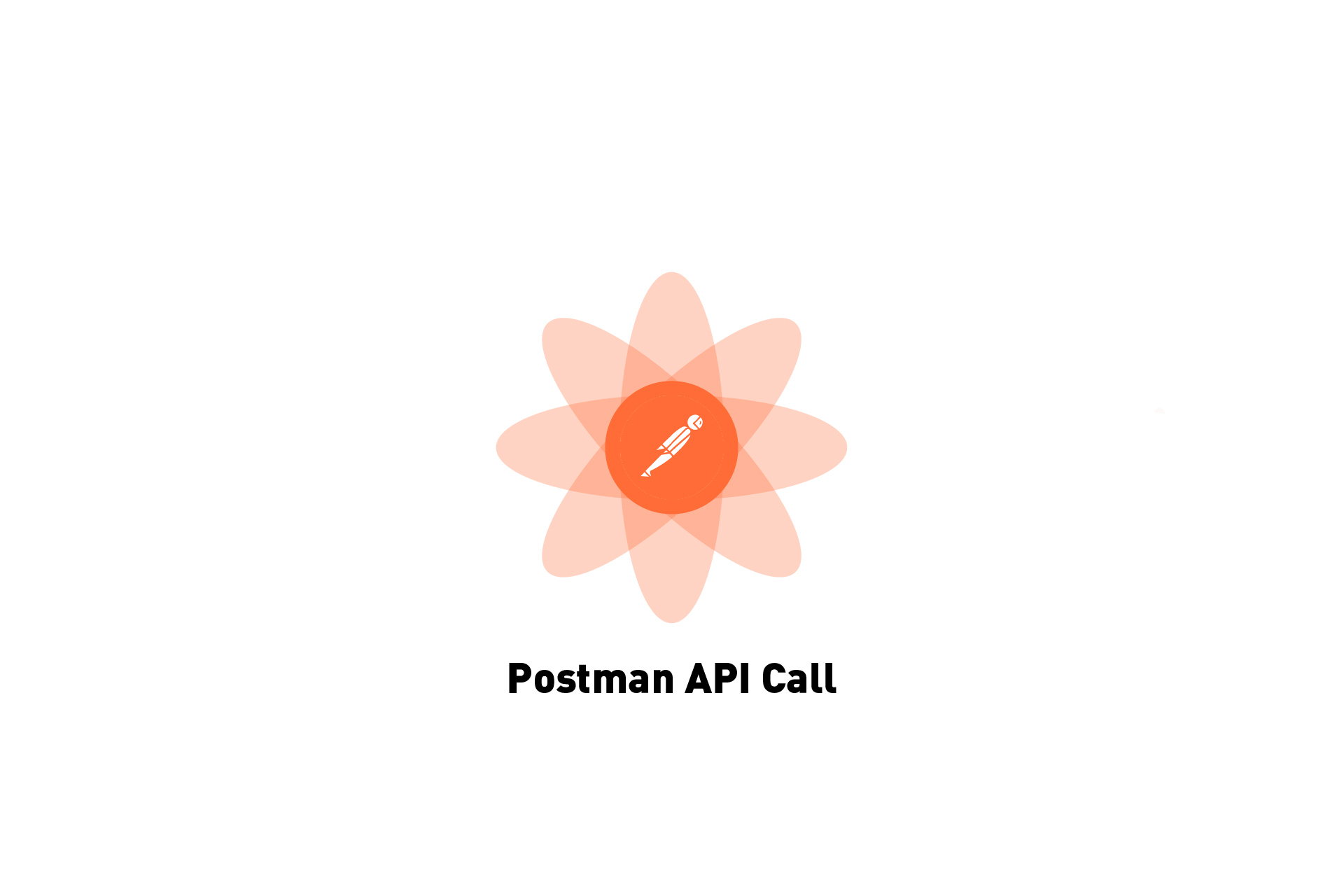 How to make an API call in Postman