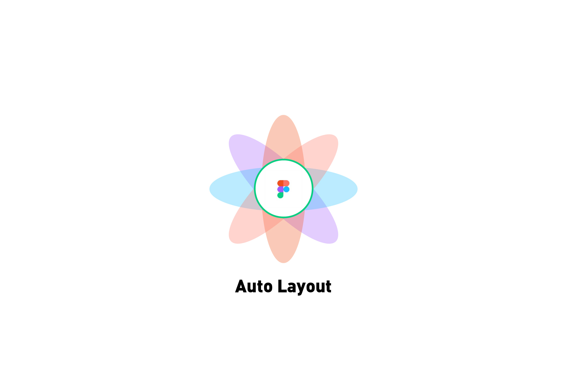 How To Use Auto Layout In Figma