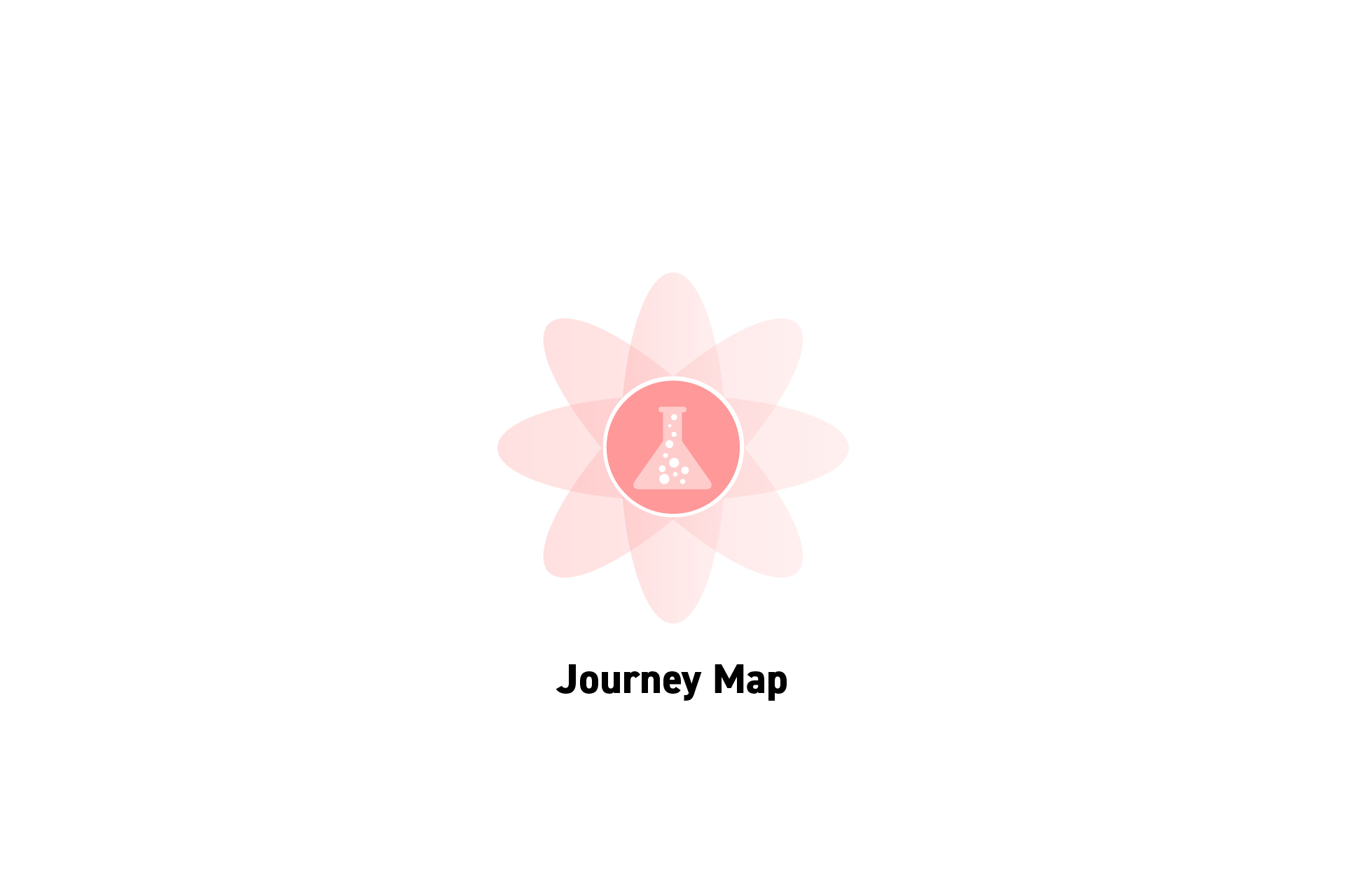 What is a Journey Map?